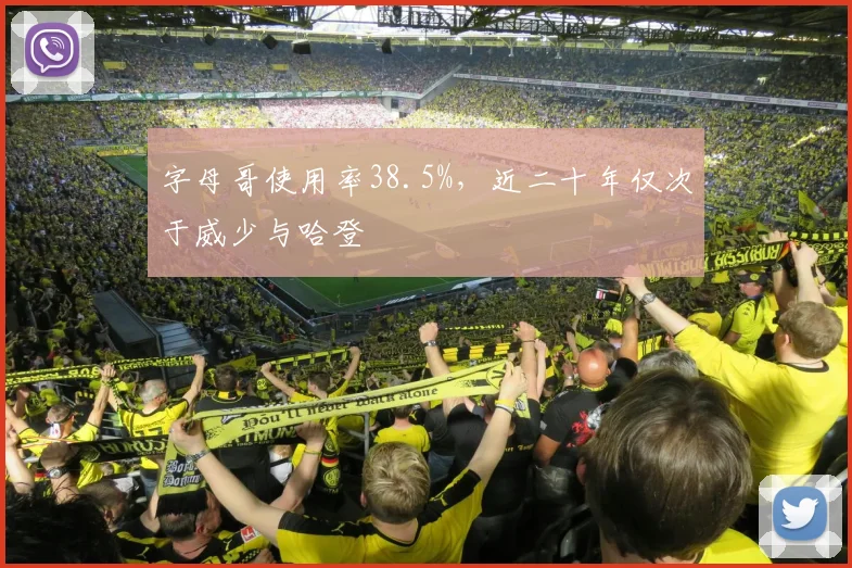 字母哥使用率38.5%,近二十年仅次于威少与哈登